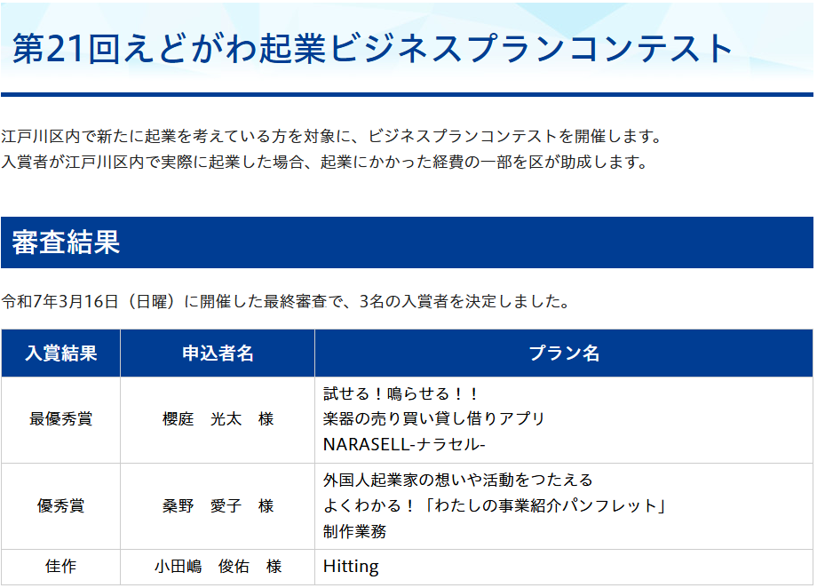 第21回えどがわ起業ビジネスプランコンテストの結果画像